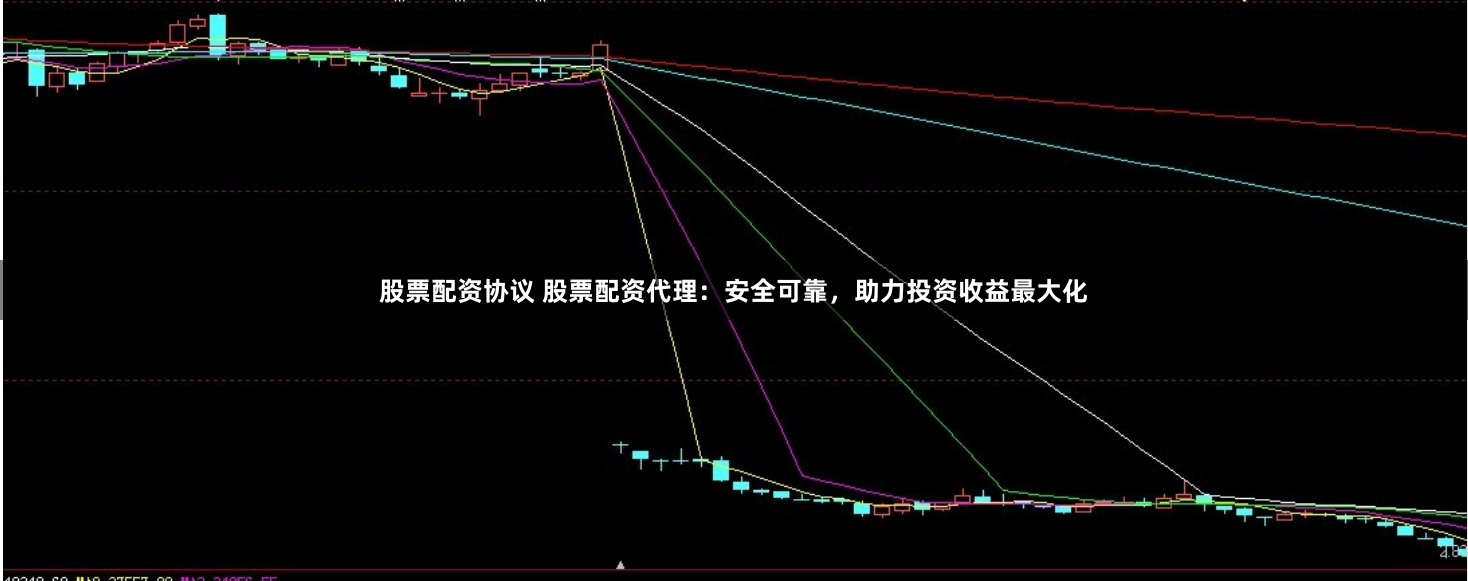 股票配资协议 股票配资代理：安全可靠，助力投资收益最大化