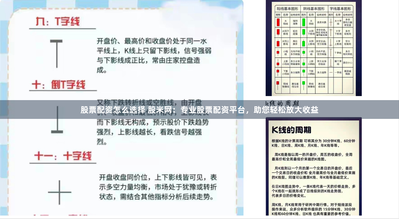 股票配资怎么选择 股米网：专业股票配资平台，助您轻松放大收益
