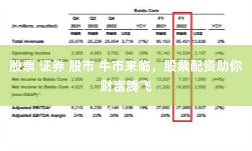 股票 证券 股市 牛市来临，股票配资助你财富腾飞