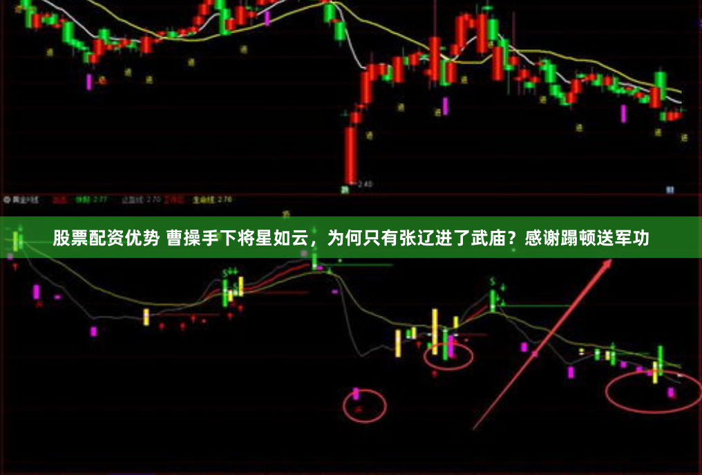 股票配资优势 曹操手下将星如云，为何只有张辽进了武庙？感谢蹋顿送军功
