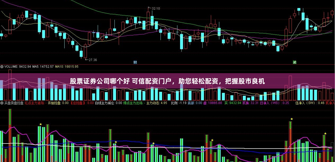 股票证券公司哪个好 可信配资门户，助您轻松配资，把握股市良机