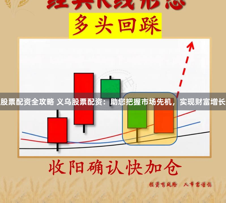 股票配资全攻略 义乌股票配资：助您把握市场先机，实现财富增长