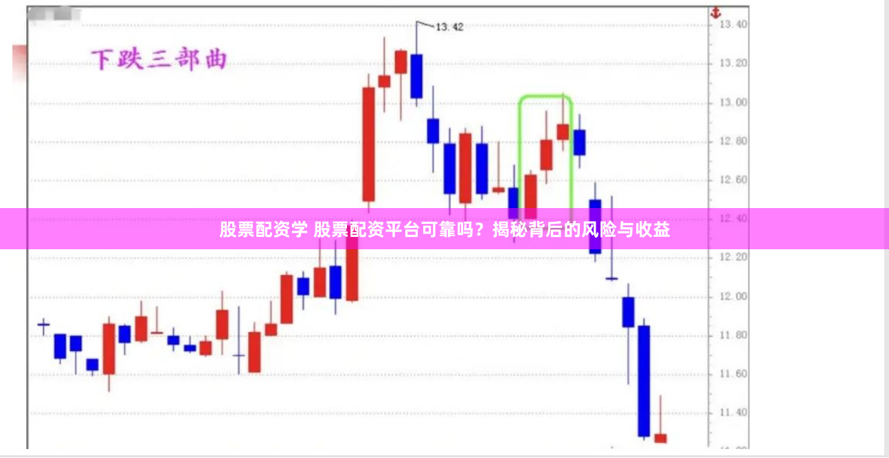 股票配资学 股票配资平台可靠吗？揭秘背后的风险与收益