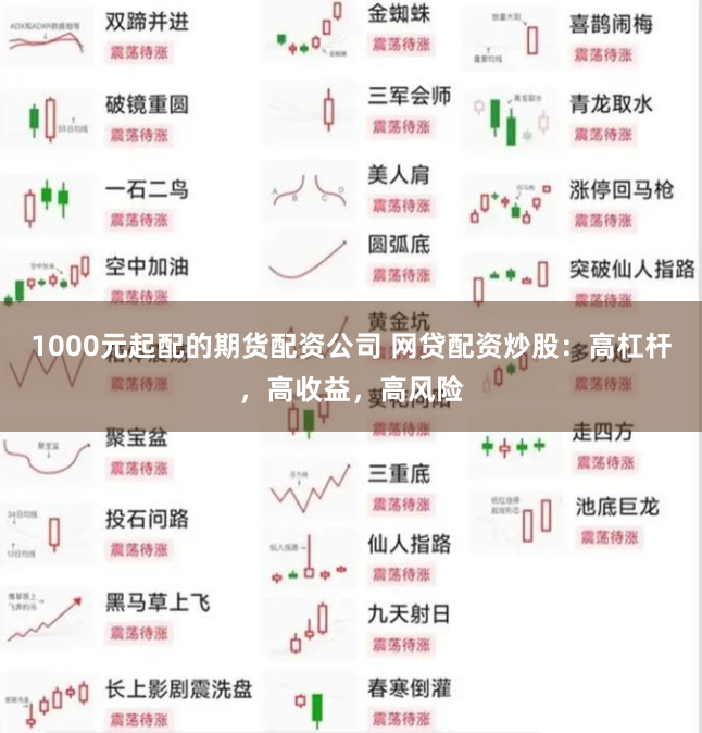 1000元起配的期货配资公司 网贷配资炒股:高杠杆,高收益,高风险
