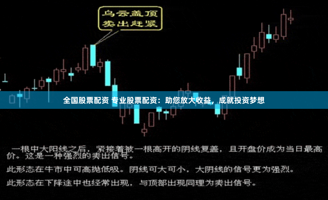 全国股票配资 专业股票配资：助您放大收益，成就投资梦想