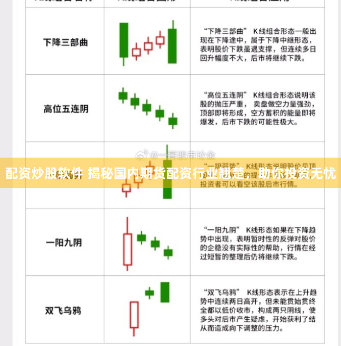 配资炒股软件 揭秘国内期货配资行业翘楚,助你投资无忧