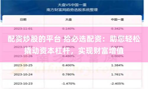配资炒股的平台 拾必选配资:助您轻松撬动资本杠杆,实现财富增值