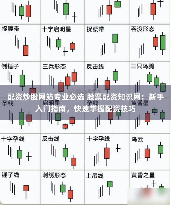 配资炒股网站专业必选 股票配资知识网:新手入门指南,快速掌握配资技巧