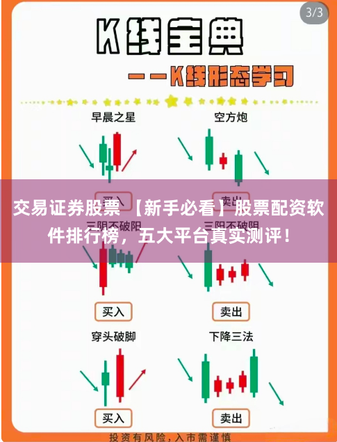 交易证券股票 【新手必看】股票配资软件排行榜，五大平台真实测评！