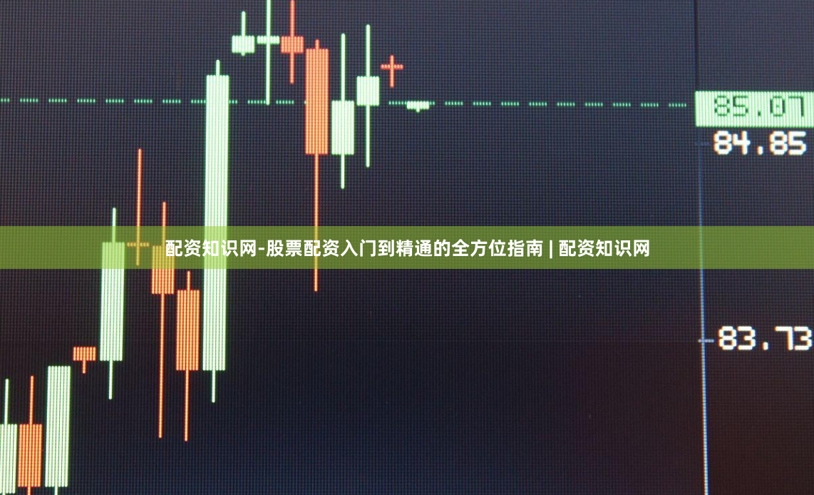 配资知识网-股票配资入门到精通的全方位指南 | 配资知识网