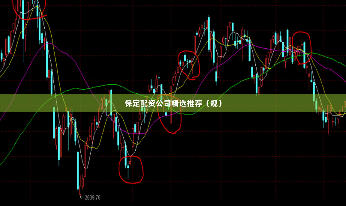 保定配资公司精选推荐（规）
