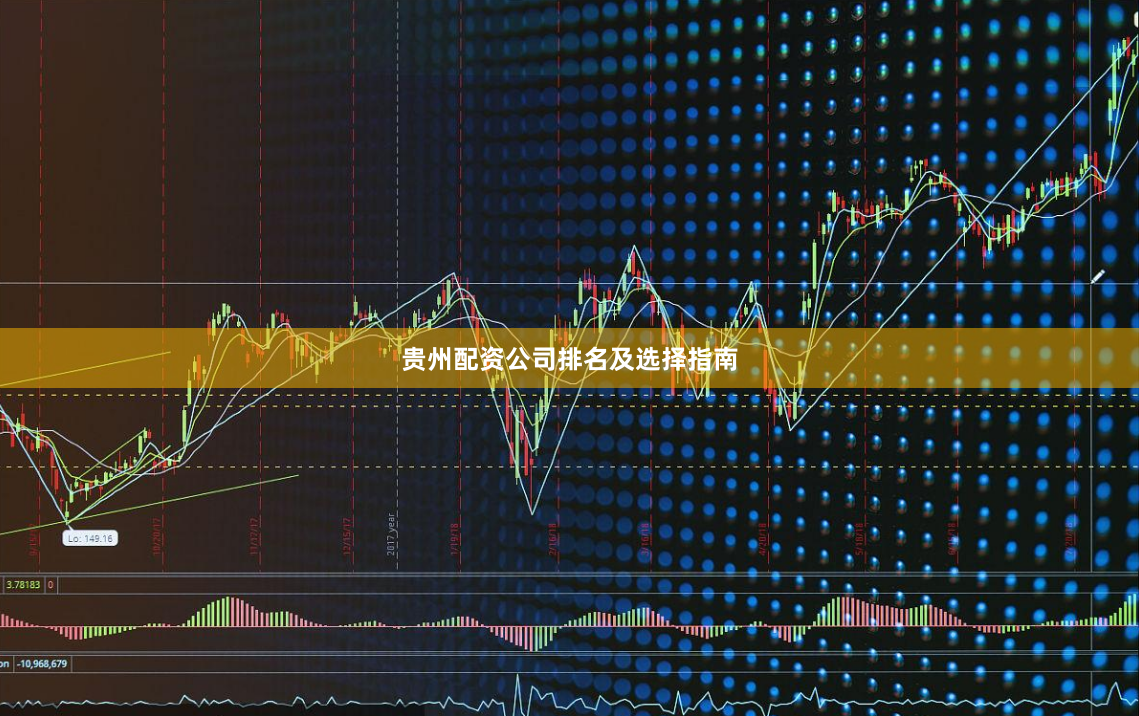 贵州配资公司排名及选择指南