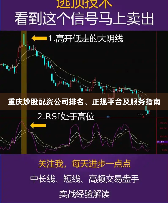 重庆炒股配资公司排名、正规平台及服务指南