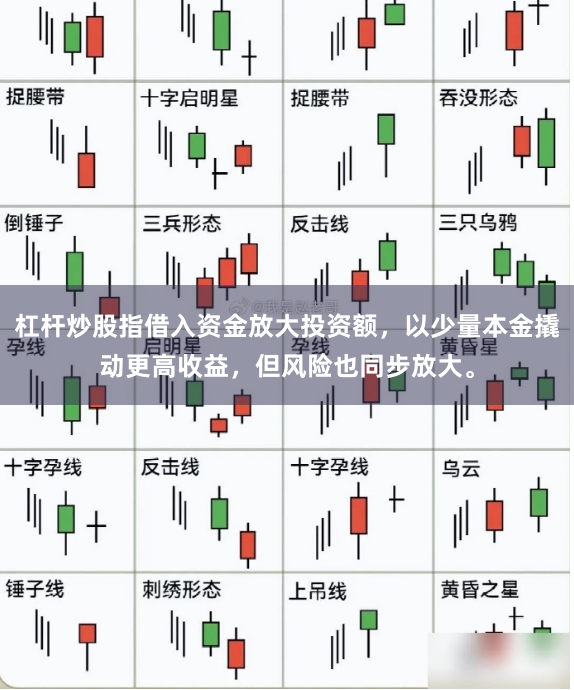 杠杆炒股指借入资金放大投资额，以少量本金撬动更高收益，但风险也同步放大。